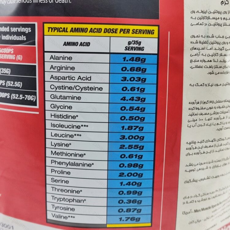 پودر وی مکس پرو الیت مکس ماسل 908 گرم - تصویر 3