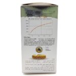 کپسول ایمونوویت سوییس انرژی