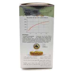 کپسول ایمونوویت سوییس انرژی