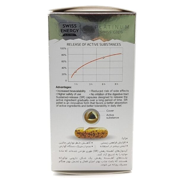 کپسول ایمونوویت سوییس انرژی