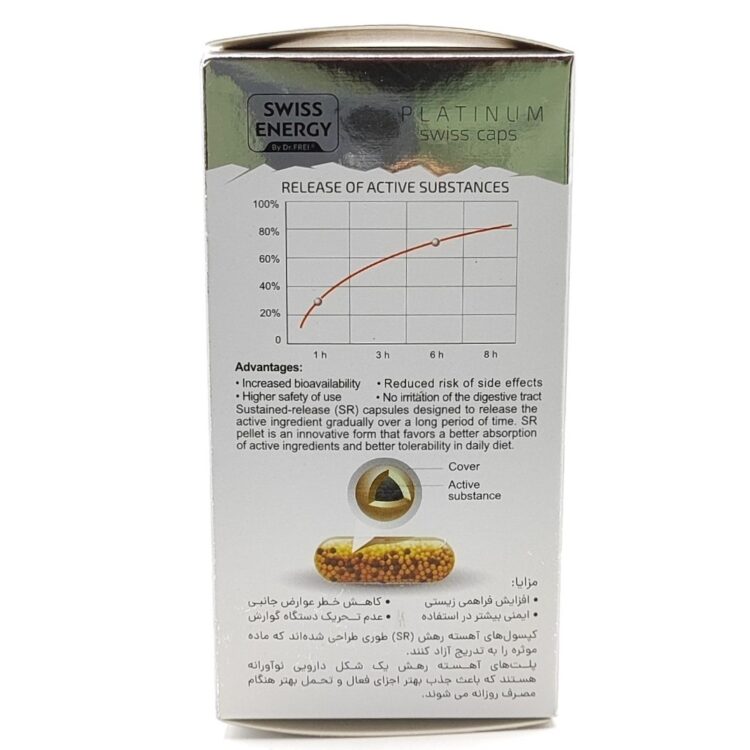 کپسول ایمونوویت سوییس انرژی