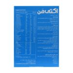 قرص اکتی من ابیان دارو