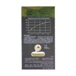 کپسول هیر نیل و اسکین سوییس انرژی 30 عدد